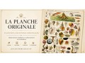 Détails : La Planche Originale | Planches encyclopédiques anciennes